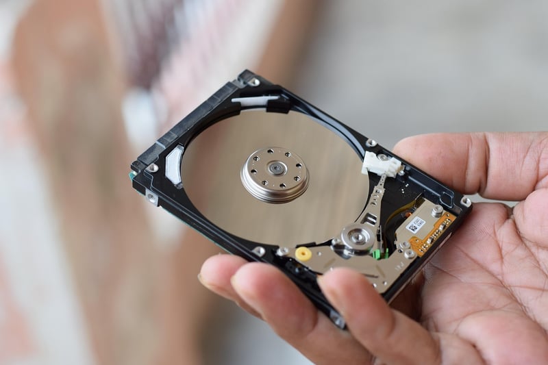 Data Security